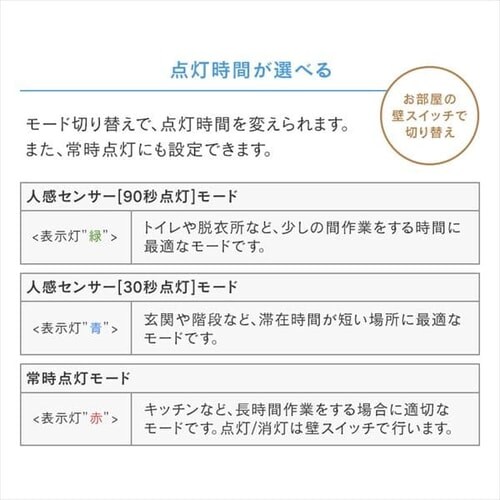 ���^�V�[�����O���C�g �p�l�����C�g 1500lm �l���Z���T�[�t SCL-150DMS-LGP SCL-150LMS-LGP �S2�F_10