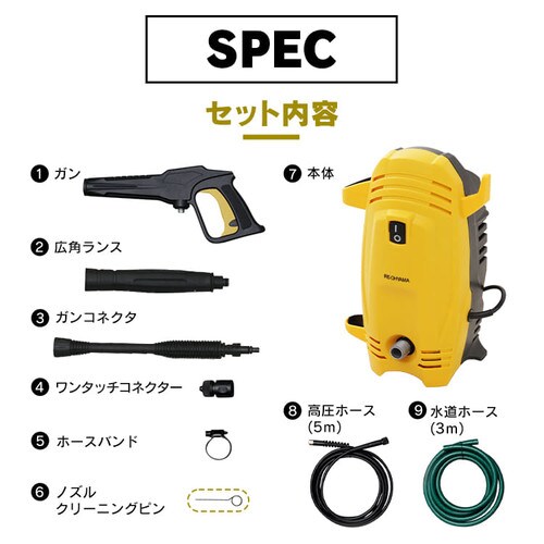 �������@ 8.0MPa �y�� �R���p�N�g 9�_�Z�b�g FBN-401 �C�G���[_9