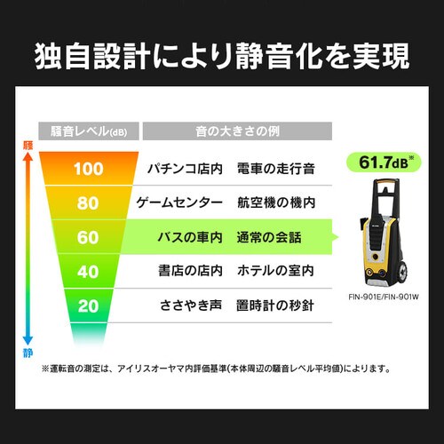 �������@�@FIN-901W�i60Hz �����{��p�j_5