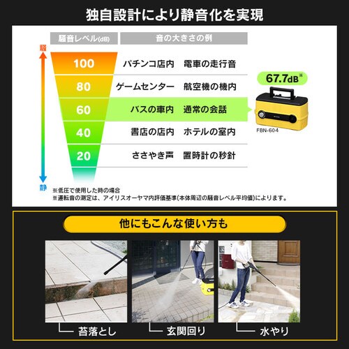 �������@ 12.0MPa ���������\ �R���p�N�g���[���f�� FBN-604�@�C�G���[�@_6