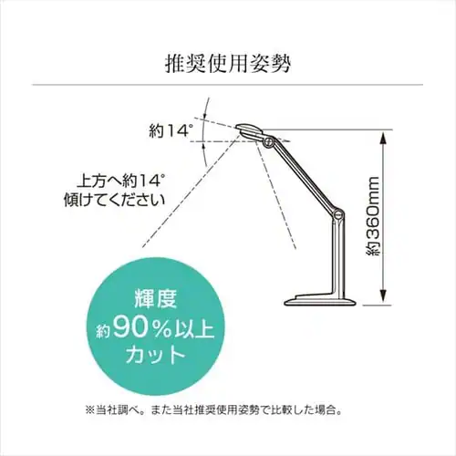 LED�f�X�N���C�g 2500lx �������i�K LDL-502-B �u���b�N_4