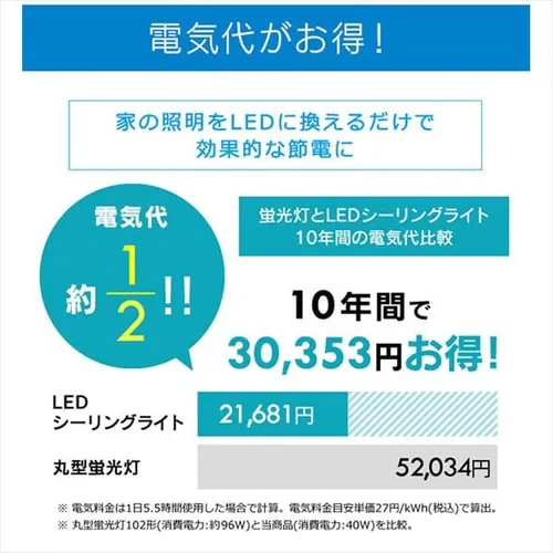 �y�󂠂�zLED�V�[�����O���C�g 8������_10