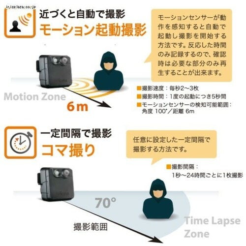 Brinno �|�[�^�u���h�ƃJ���� �_���J MAC200DN_2