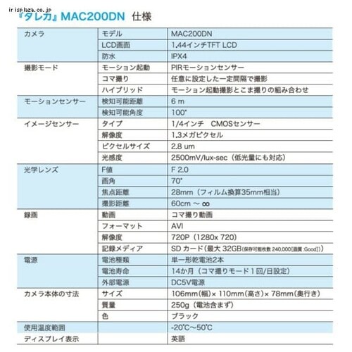 Brinno �|�[�^�u���h�ƃJ���� �_���J MAC200DN_7