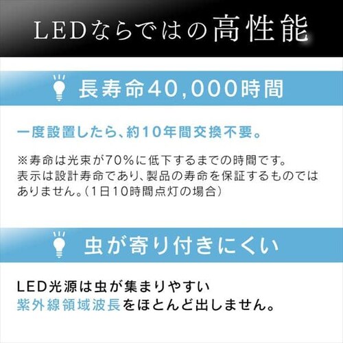 �V�[�����O���C�g 3200lm �d���F ���� �L�� �L�b�`�� ���ʏ� �N���[�[�b�g �Ɩ� CLM-32LD_9