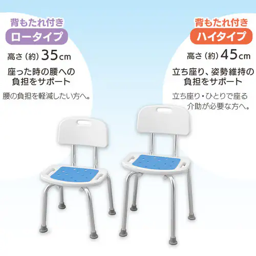 �V�����[�`�F�A ���[�^�C�v �w���� �z���C�g SCT-350�y�v���U�}�[�P�b�g�z_11