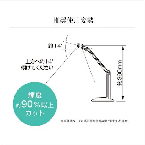 LED�f�X�N���C�g 2000lx �������i�K LDL-52K-W �z���C�g_8