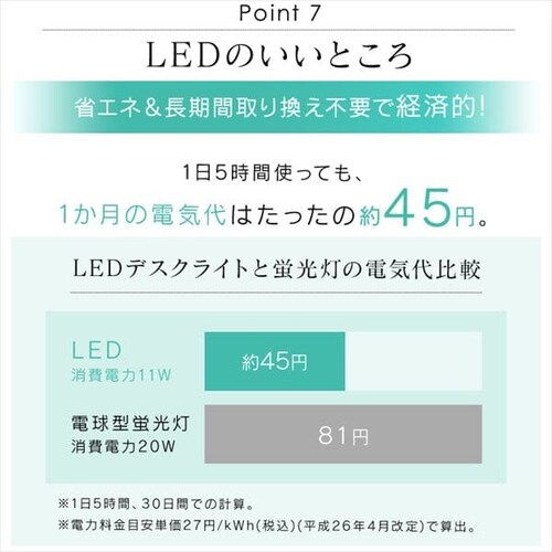 LED�f�X�N���C�g 2000lx �������i�K LDL-52K-W �z���C�g_15
