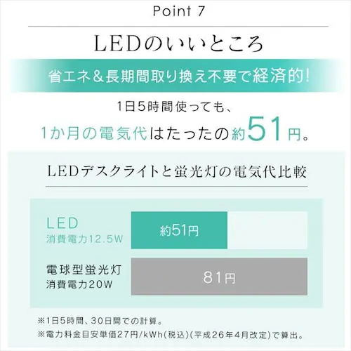 LEDデスクライト 2000lx ベースタイプ LDL-71K-W ホワイト_14