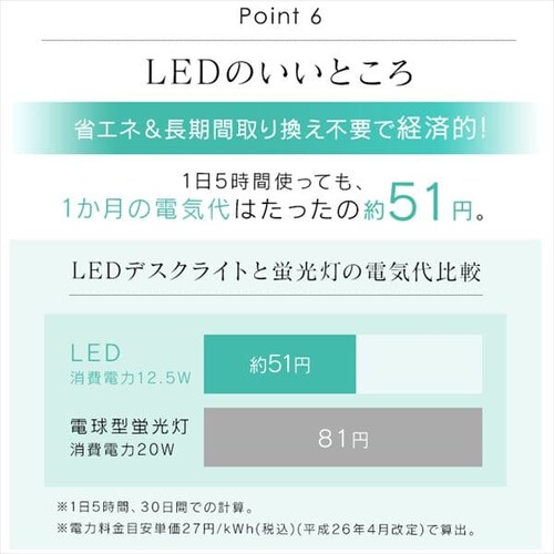 LED�f�X�N���C�g 701�N�����v�^�C�v �z���C�g LDL-71CLK-W_13