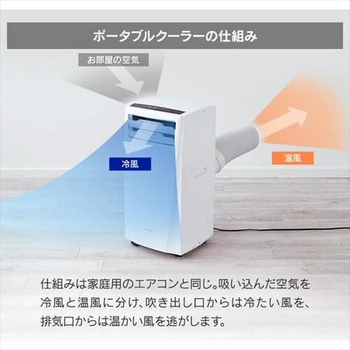 �|�[�^�u���N�[���[ �z���C�g IPC-221N�@4.5��_3