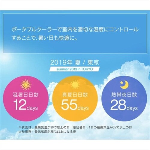 �|�[�^�u���N�[���[ �z���C�g IPC-221N�@4.5��_5