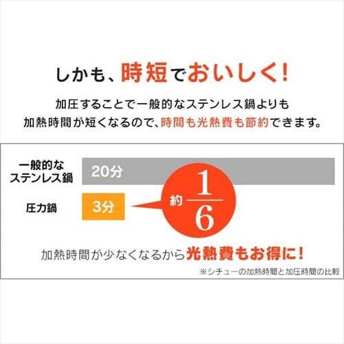 ���舳�͓� 5�_�Z�b�g IH/�K�X RAN-SE5_11