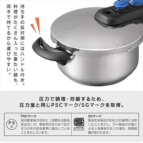 AMC鍋　圧力フタの取扱説明（ソフト&ターボ） クリプソ ミニット ティファール タイマー付き 圧力鍋 4.5L
