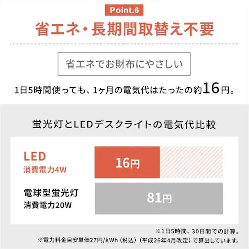 LEDデスクライトQi充電シリーズ 平置きタイプ 調光 LDL-QFD 全2色_12