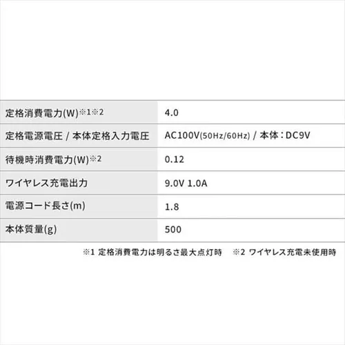 LEDデスクライトQi充電シリーズ 平置きタイプ 調光 LDL-QFD 全2色_16