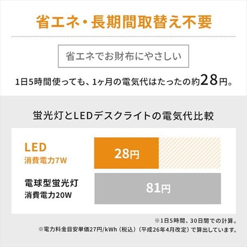 �y2�Z�b�g�z LED�f�X�N���C�g ���C�����X�[�d USB�|�[�g�t ���u���^�C�v LDL-QFDL-W �z���C�g_13