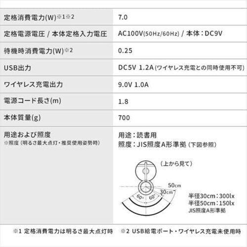 �y2�Z�b�g�z LED�f�X�N���C�g ���C�����X�[�d USB�|�[�g�t ���u���^�C�v LDL-QFDL-W �z���C�g_17