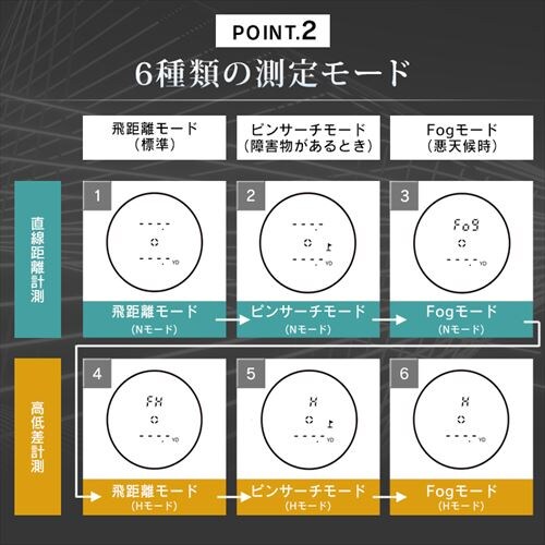 ���[�h�X�R�[�v �����v YS20-OLH ���b�h_8