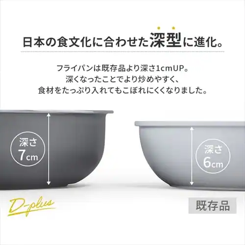 �t���C�p�� 10�_�Z�b�g IH/�K�X�ΑΉ� �_�C�������h�R�[�g�p��D-plus PDCI-S10S �`�F�X�i�b�g�u���E��_4