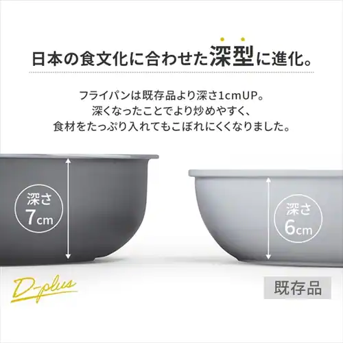 【訳あり】 フライパン 13点セット IH ガス火 ダイヤモンドコートパンD-plus PDCI-S13S チェスナットブラウン_4