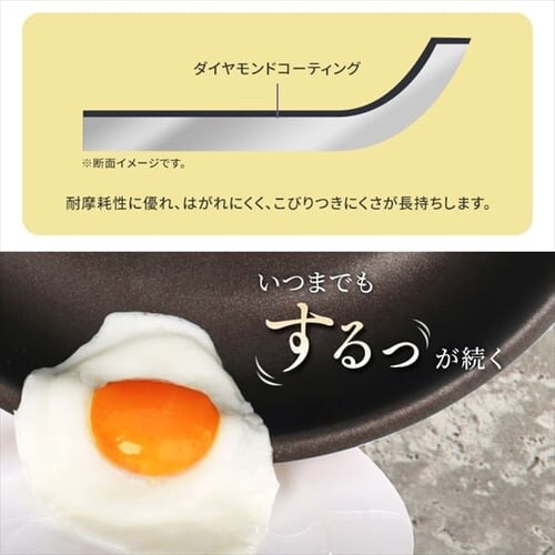 フライパン 9点セット IH/ガス火対応 ダイヤモンドコートパンD-plus PDCI-S9SG スレートグレー_15