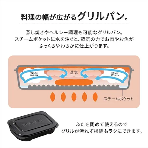 �t���C�p�� 9�_�Z�b�g �K�X�ΐ�p �_�C�������h�R�[�g�p��D-plus PDCG-S9SG ���C�����O���[_12