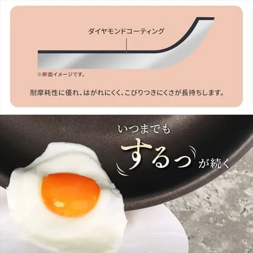 �t���C�p�� 9�_�Z�b�g �K�X�ΐ�p �_�C�������h�R�[�g�p��D-plus PDCG-S9SG ���C�����O���[_15