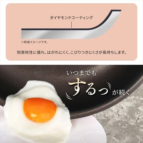 �t���C�p�� 3�_�Z�b�g �K�X�ΐ�p �_�C�������h�R�[�g�p��D-plus DCG-S3S ���C�����O���[_10