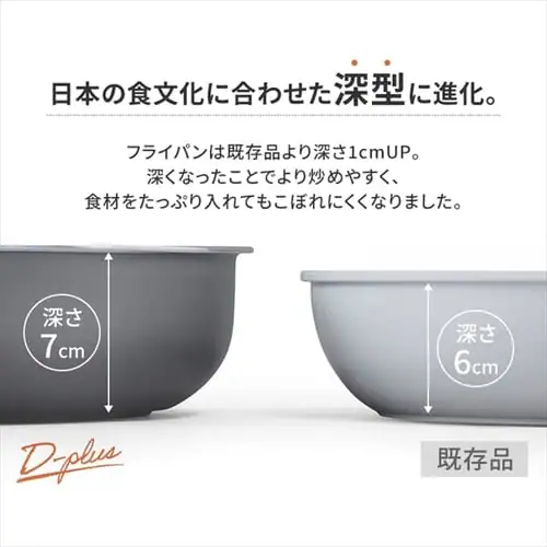 �t���C�p�� 12�_�Z�b�g �K�X�ΐ�p �_�C�������h�R�[�g�p��D-plus DCG-S12S ���C�����O���[_4