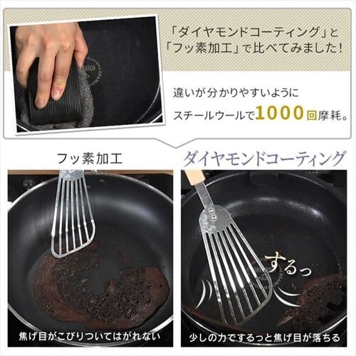 ダイヤモンドグレイス フライパン28cm DG-S28F ブロンズ_10