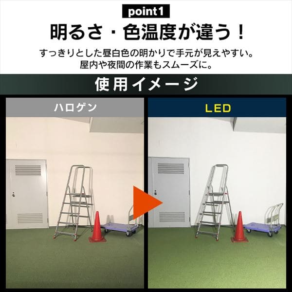 ワークライト LED ワイドパネル ベースタイプ 置き型 防水 作業灯