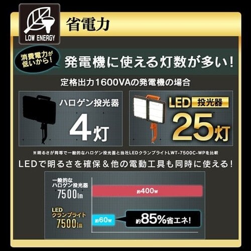 【訳あり】LEDクランプライトAC式7500lm LWT-7500C-WP_11