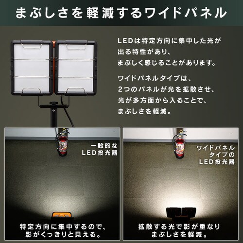 ワークライト LED ワイドパネル スタンドタイプ 置き型 防水 作業灯