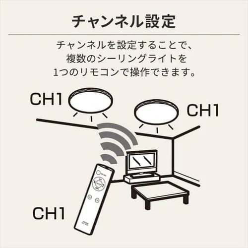 �y2�Z�b�g�z LED �V�[�����O���C�g 6�� ���� �H��E�H���s�v �����R���t�� 1�N�ۏ� ACL-6DMR_13