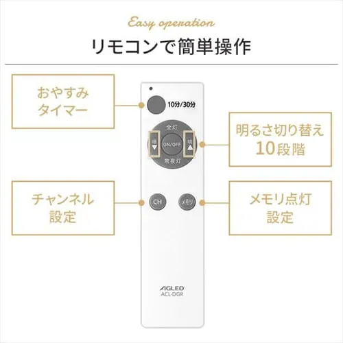 �y2�Z�b�g�z LED �V�[�����O���C�g 12�� ���� �H��E�H���s�v �����R���t�� 1�N�ۏ� ACL-12DUR_12