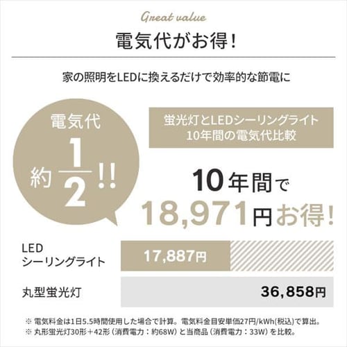 LED シーリングライト 6畳 調光 工具・工事不要 リモコン付き 1年保証