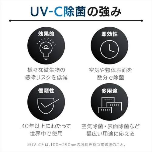 ���ۗp �f�X�N���C�gUV-C B �S2�F_4