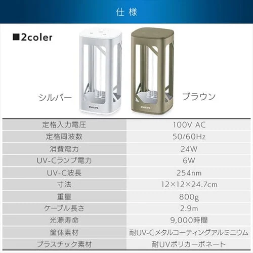 ���ۗp �f�X�N���C�gUV-C B �S2�F_10