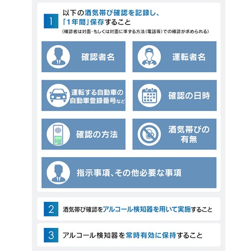 �A���R�[���`�F�b�J�[ ALC-D1_3