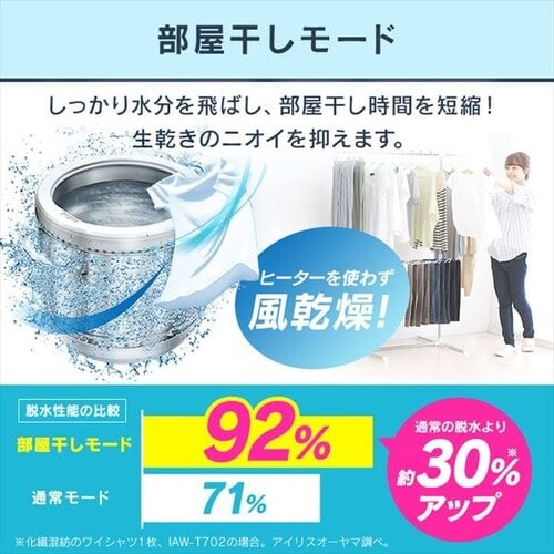 ����@ 7kg �X�v���E�H�b�V�� �K���X�g�b�v ��l��炵 ��l��炵 IAW-T704-W_7