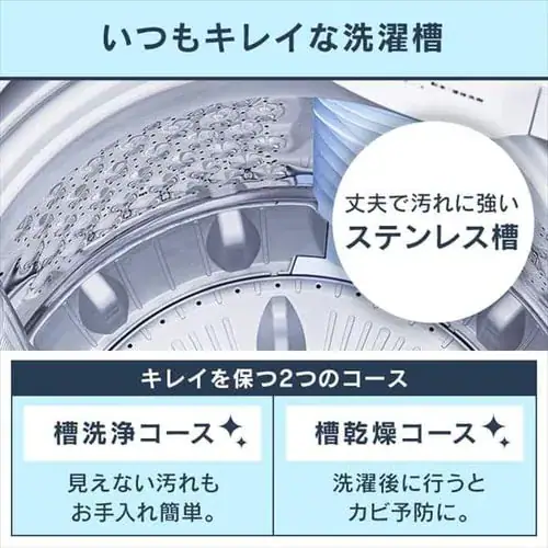 全自動洗濯機 7kg IAW-T705E_8