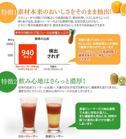 �X���[�W���[�T�[�@SJC-75-W�@�z���C�g_8