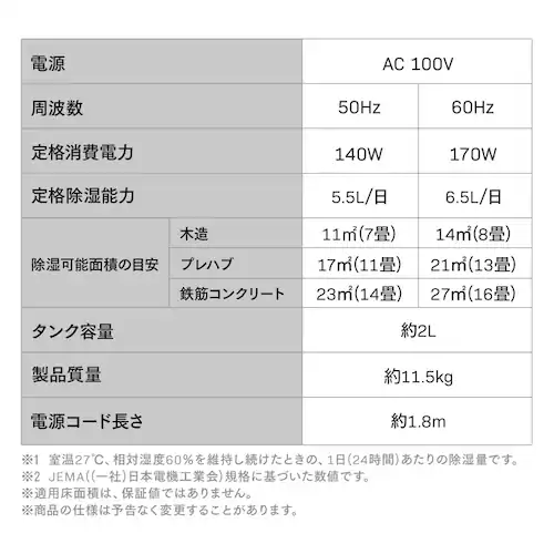 コンプレッサー式除湿機 6.5L IJC-R65 ホワイト_16