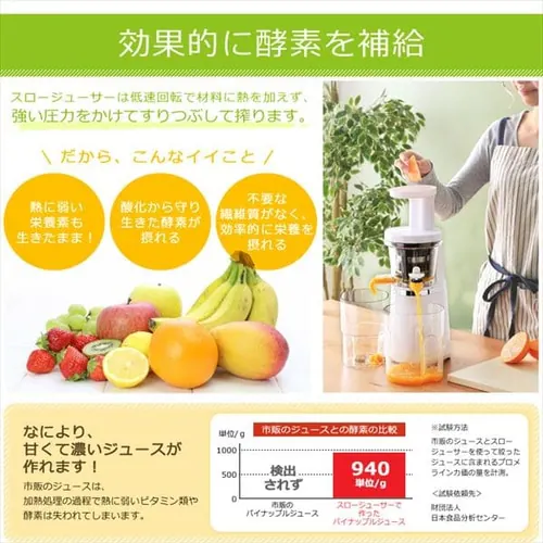 �~�L�T�[ �X���[�W�[ �X���[�W���[�T�[ ISJ-56-W �z���C�g_3