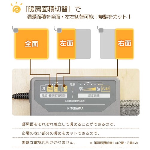 ホットカーペット 1畳 176×88 温度調節無段階 IHC-10-H グレー【前払い