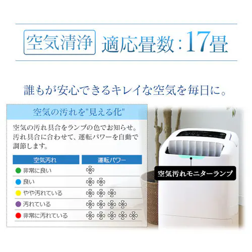 �����@ �R���v���b�T�[�� 23�� 12.0L DCE-120 ��C���� �}�C�i�X�C�I�� _5