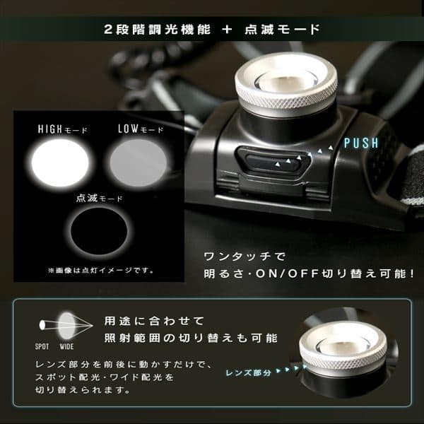 ヘッドライト LED ズーム機能付き 防水 ワークライト 作業灯 450lm LWH