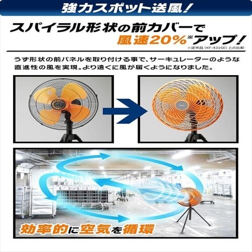 �H�Ɛ� �H�Ɛ�@ �O�r�^ KF-431S_4