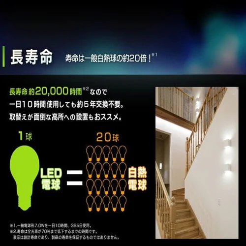 LED�t�B�������g�d�� E17���� �S�����^�C�v 40W�`���� �L�����h���F ���`���Ή� LDF3C-G-E17-FK �V�����f���A�� ���g�������ߒ��K���X��_2